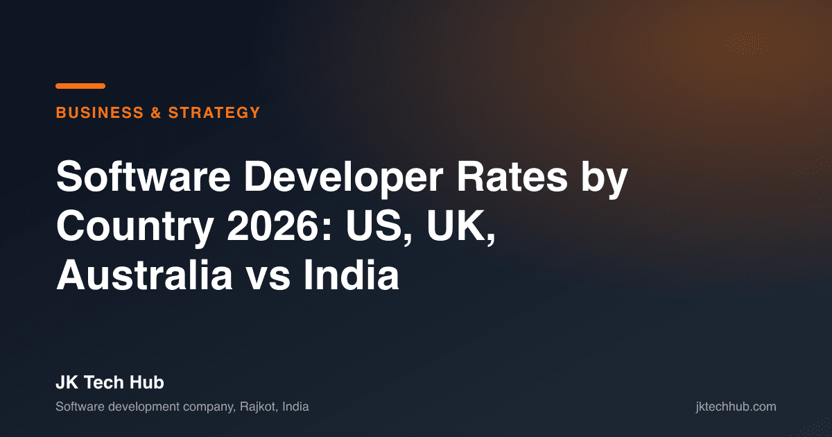 Software Developer Rates by Country 2026: US, UK, Australia vs India