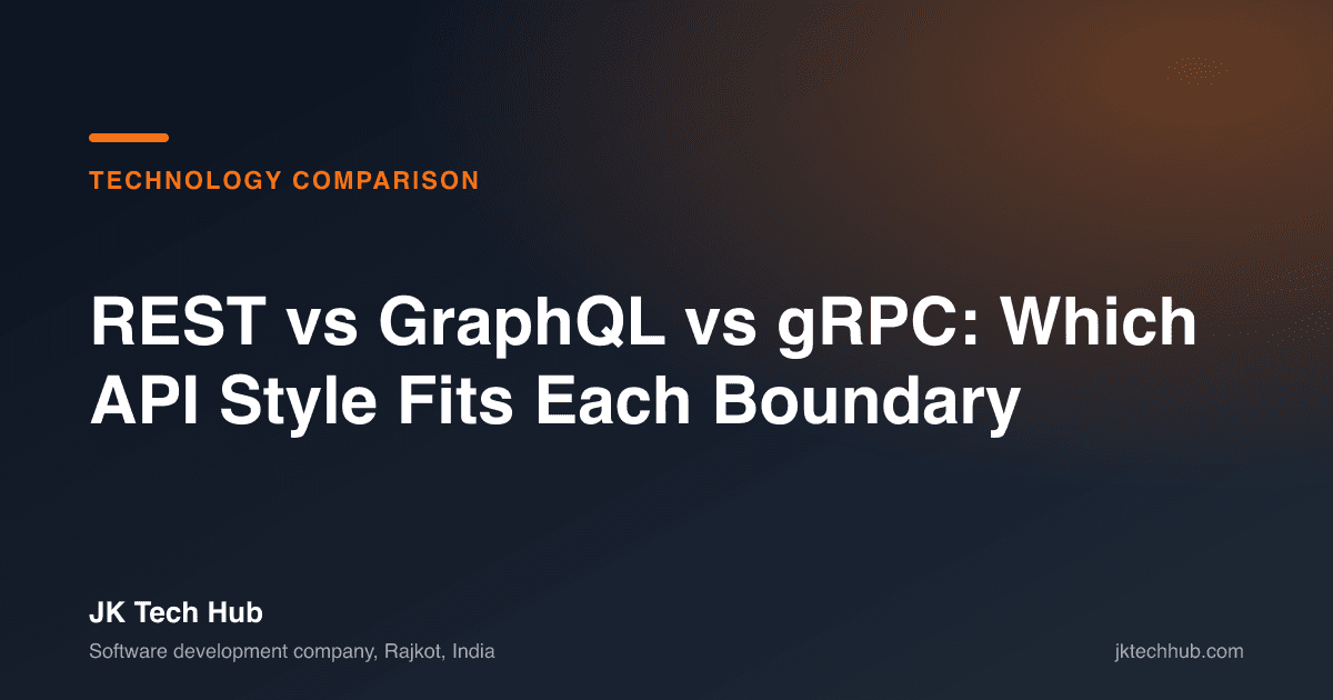 REST vs GraphQL vs gRPC: Which API Style Fits Each Boundary